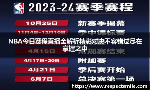 NBA今日赛程直播全解析精彩对决不容错过尽在掌握之中