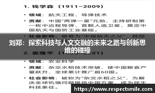 刘郑：探索科技与人文交融的未来之路与创新思维的碰撞